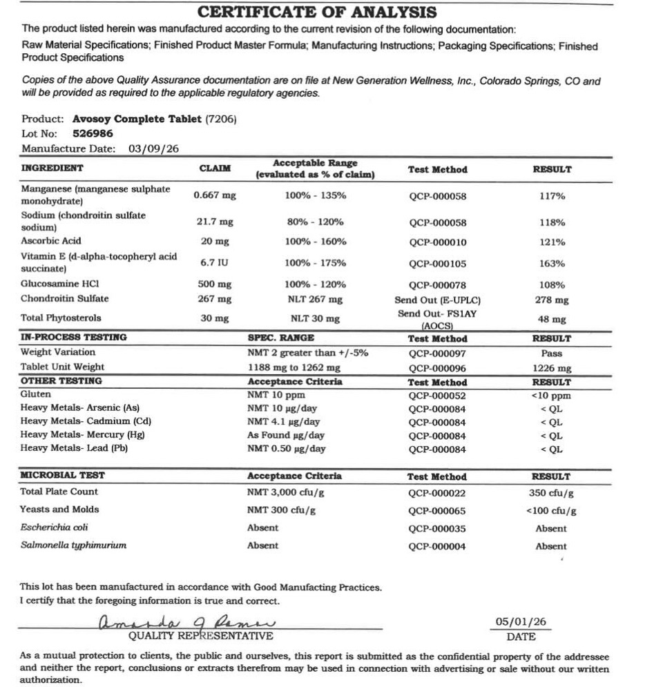 Independent product test results for Lot Code: 526986